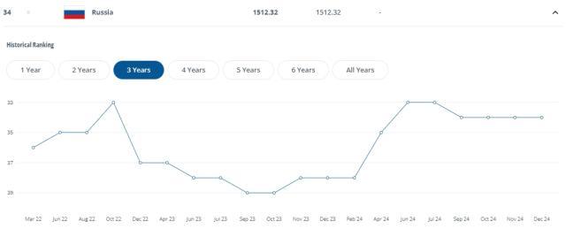 1742654017476061820.jpg 俄罗斯.jpg